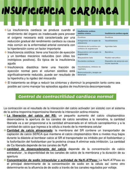 Insuficiencia Cardiaca