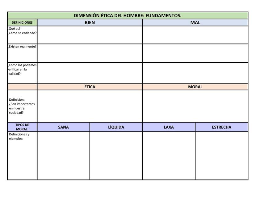 Dimensión Ética del Hombre 