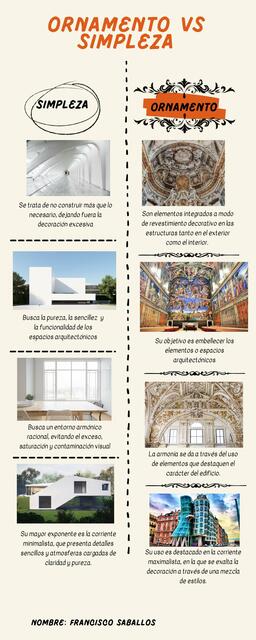 Ornamento vs Simpleza