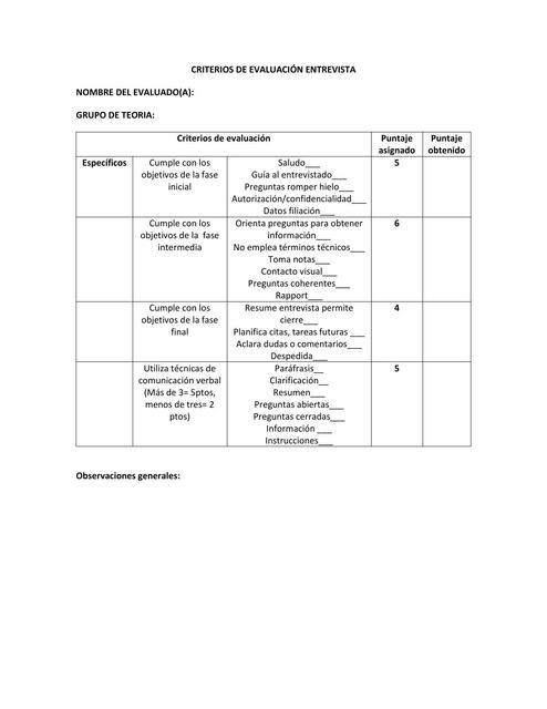 Criterios de evaluación entrevista clínica prácticas