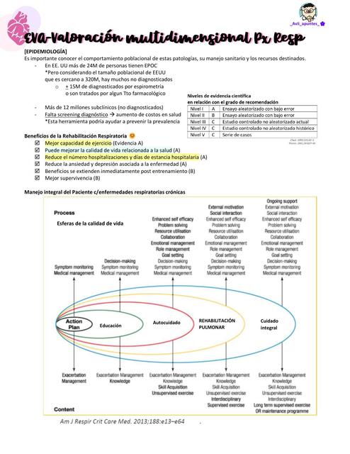 CR Valoración Multidimensional