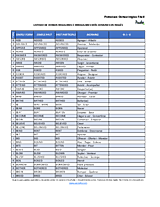 VERBS LIST