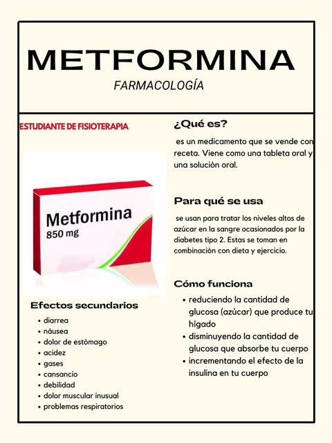 Metformina 