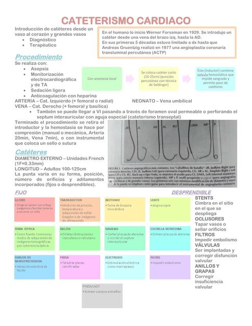 Cateterismo cardiaco