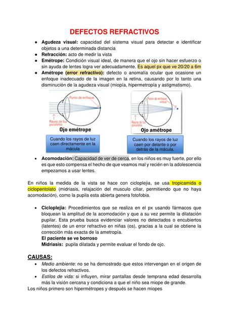 Defectos Refractivos 