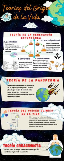 Teorías del Origen de la Vida | uDocz
