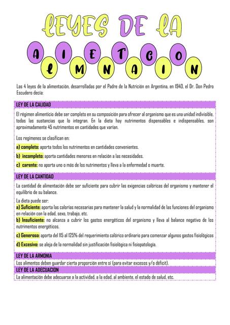 Leyes de la Alimentación 