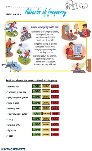 Adverbios de frecuencia