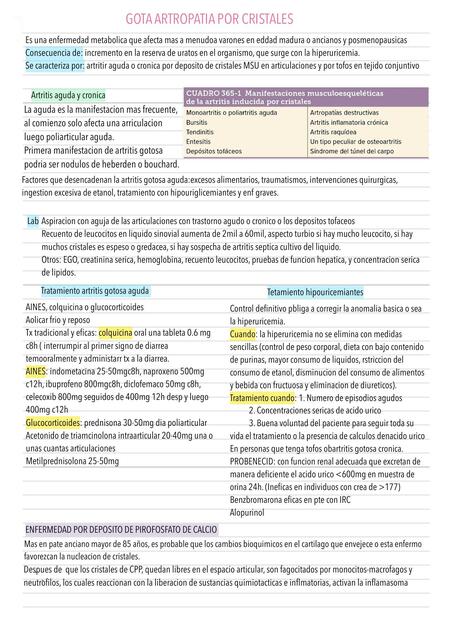 Gota Artropatía por Cristales