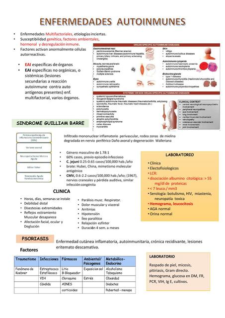 Enfermedades Autoinmunes