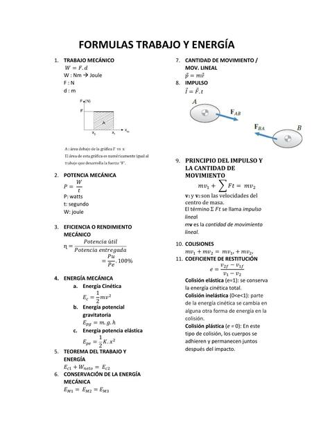 Formulas trabajo y energía