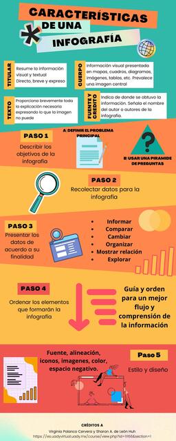 Caracteristicas Infografia