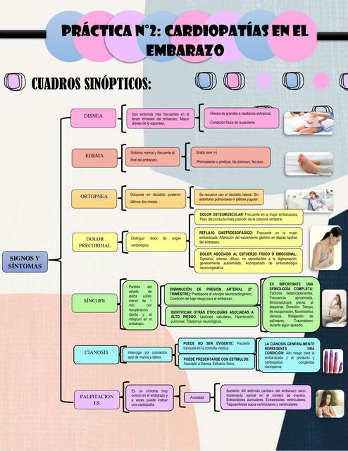 Cardiopatias en el embarazo