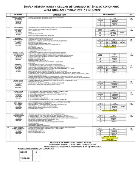 Terapia Respiratoria 