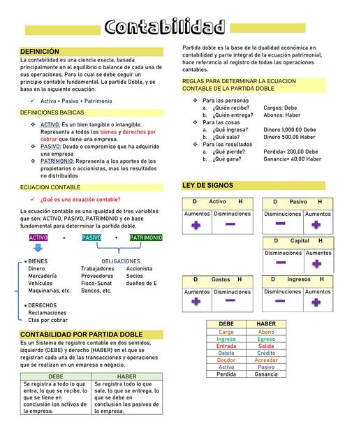 Contabilidad básica | NOEMI GIRALDO ROMERO | uDocz