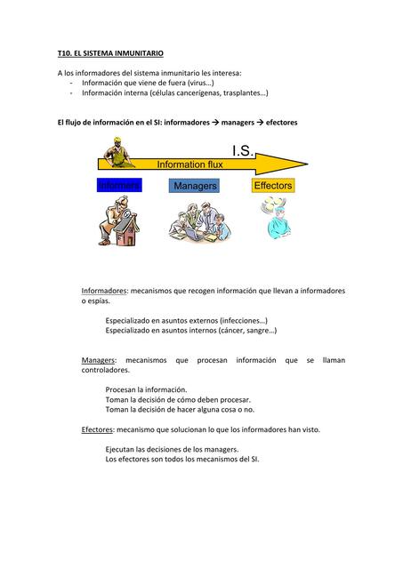 Biología tema 10 - Sistema inmunitario