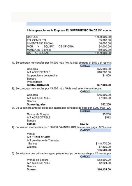 Contabilidad financiera ejemplo