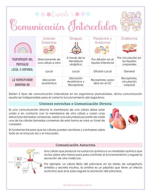 Comunicación Intercelular