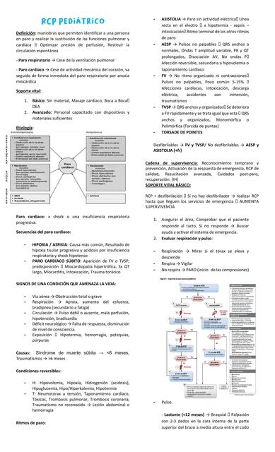 RCP en Pediatría