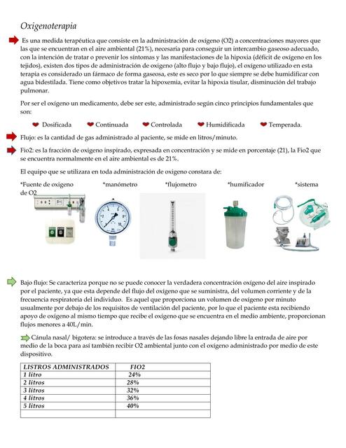 Oxigenoterapia