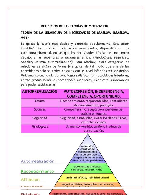 TRABAJO DE MOTIVACIÓN SEGURIDAD E HIGIENE