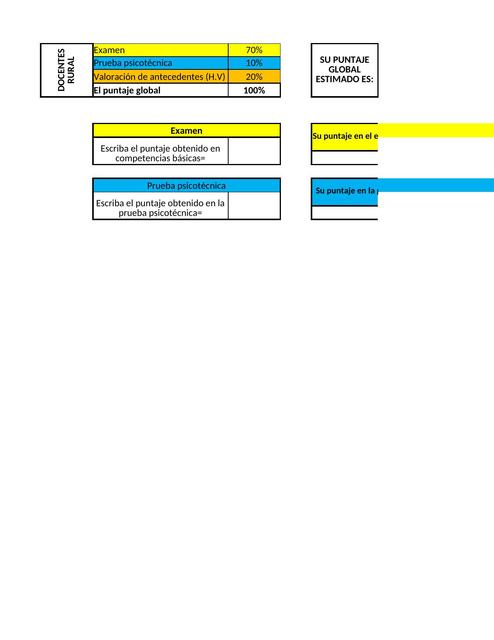 Cálculo Puntaje Concurso Docente Rural  