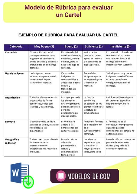 Modelo rúbrica evaluar cartel