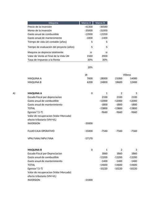 Solucionario P4