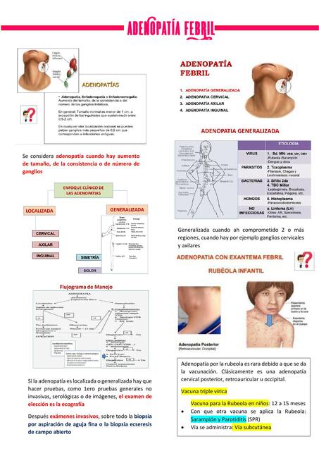 Adenopatía Febril 