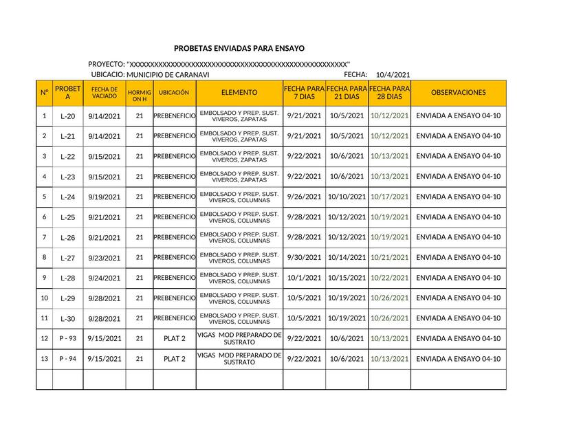 Formato  de Listad de Probetas