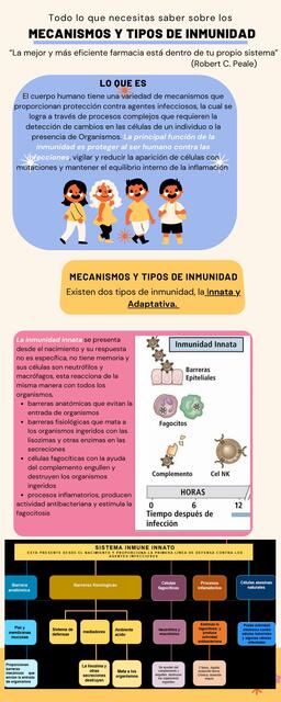 Mecanismos y Tipos de Inmunidad