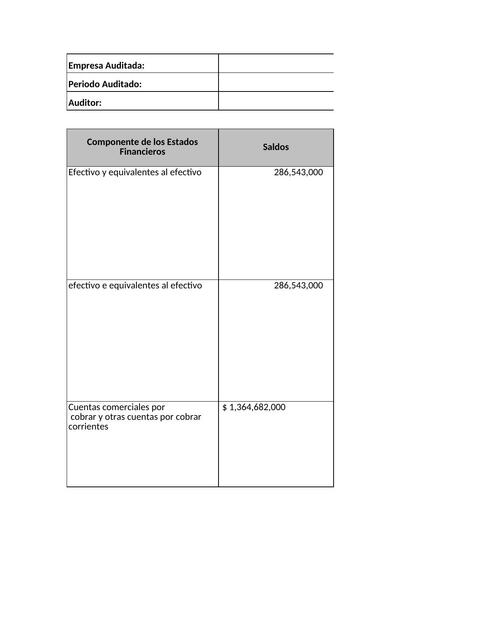 Matriz de riesgos