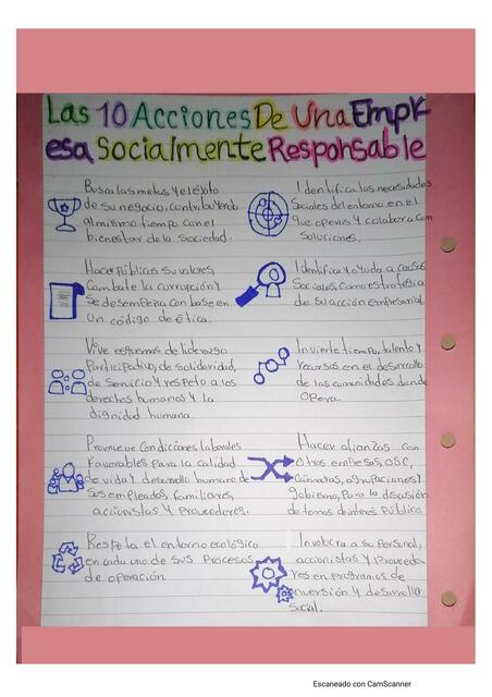 10 Acciones de una empresa socialmente responsable