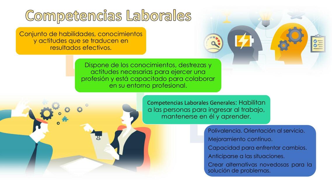 Competencias Laborales