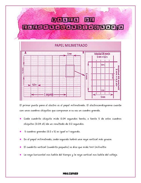 Bases  de Electrocardiografía