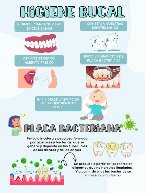 Higiene Bucal