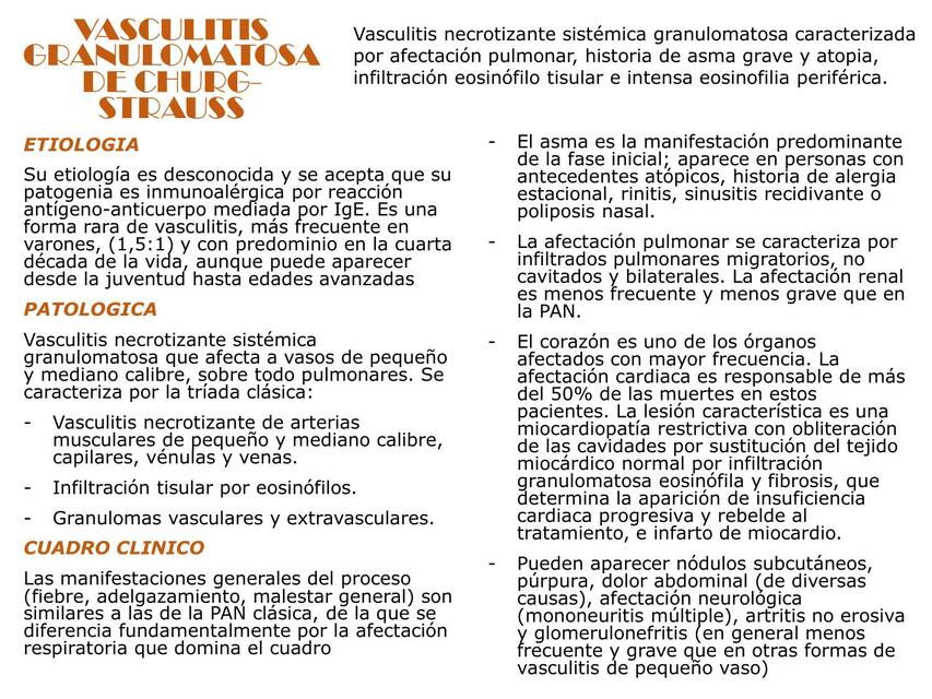 Vasculitis granulomatosa de Churg Strauss