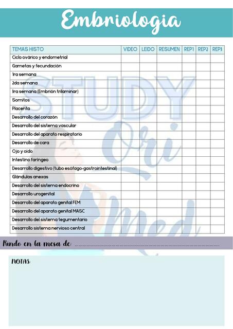 Temario Final de Embriología