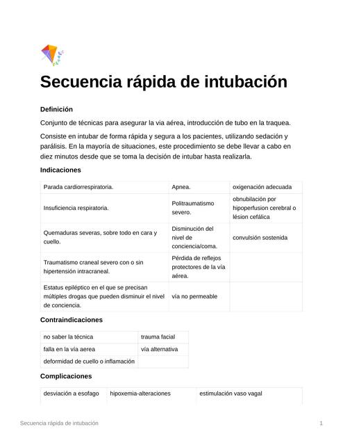 Secuencia rápida de intubación