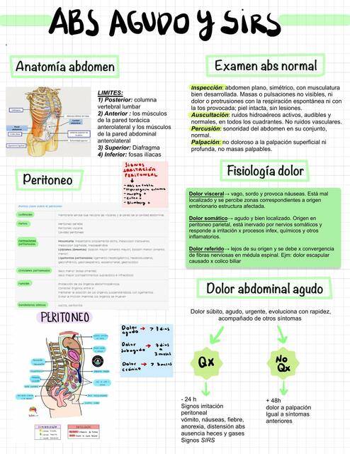 Abdomen Agudo y SIRS