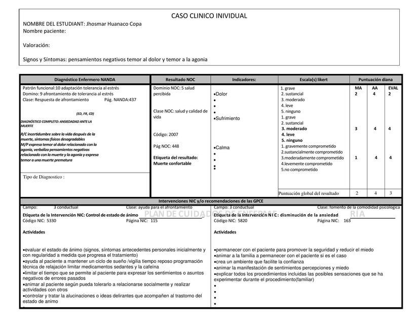 Caso clínico individual