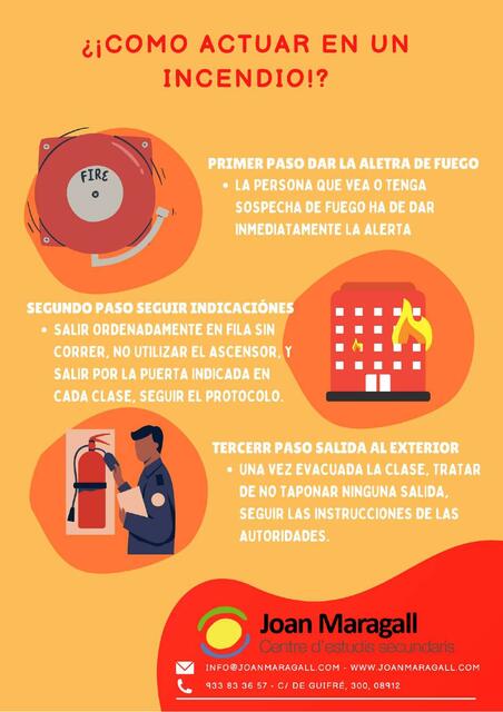 ¿cómo Actuar En Un Incendio Infografía Mireia Garcia Rossut Udocz 