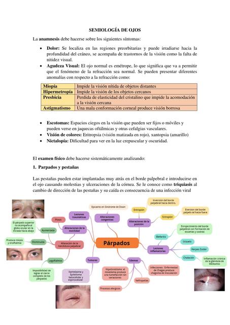 Semiología de ojos