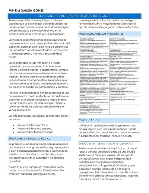 INFECCIÓN DE HERIDAS Y RIESGOS DE INFECCIÓN
