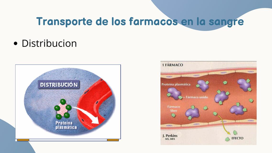 Farmacología