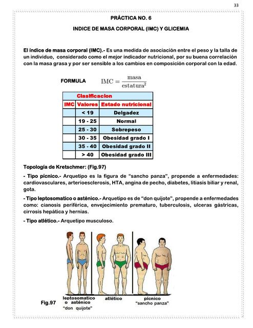 Guía para la Práctica de IMC y Glicemia