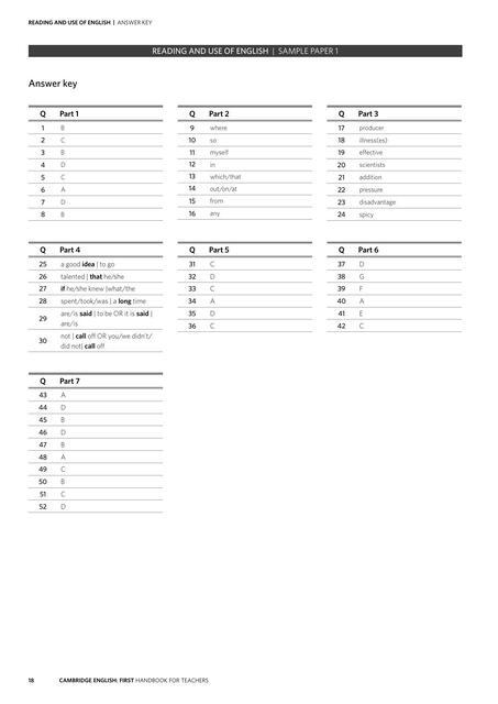 Cambridge english first sample paper 1 answer keys