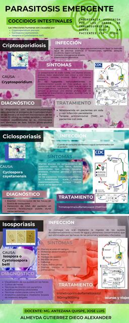 Parasitosis Emergente 