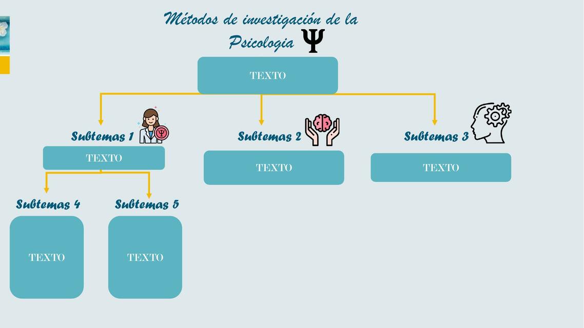 Tipos de Diapositivas