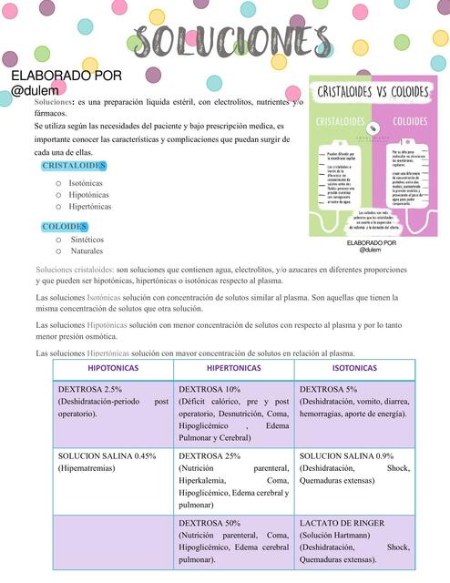 Soluciones y Fluidoterapias 